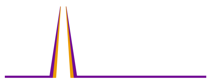 allonis logo 700