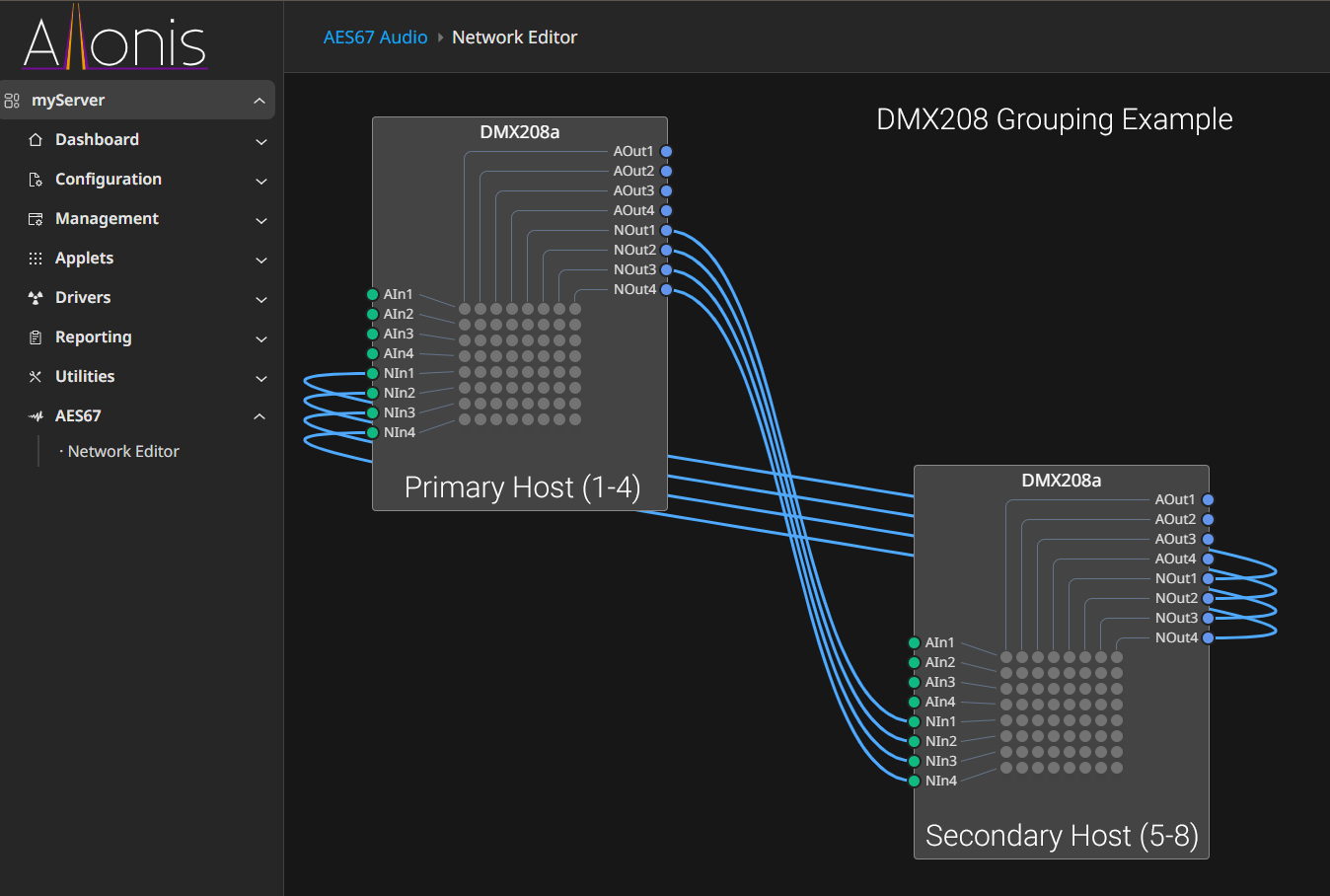 dmx duo routes