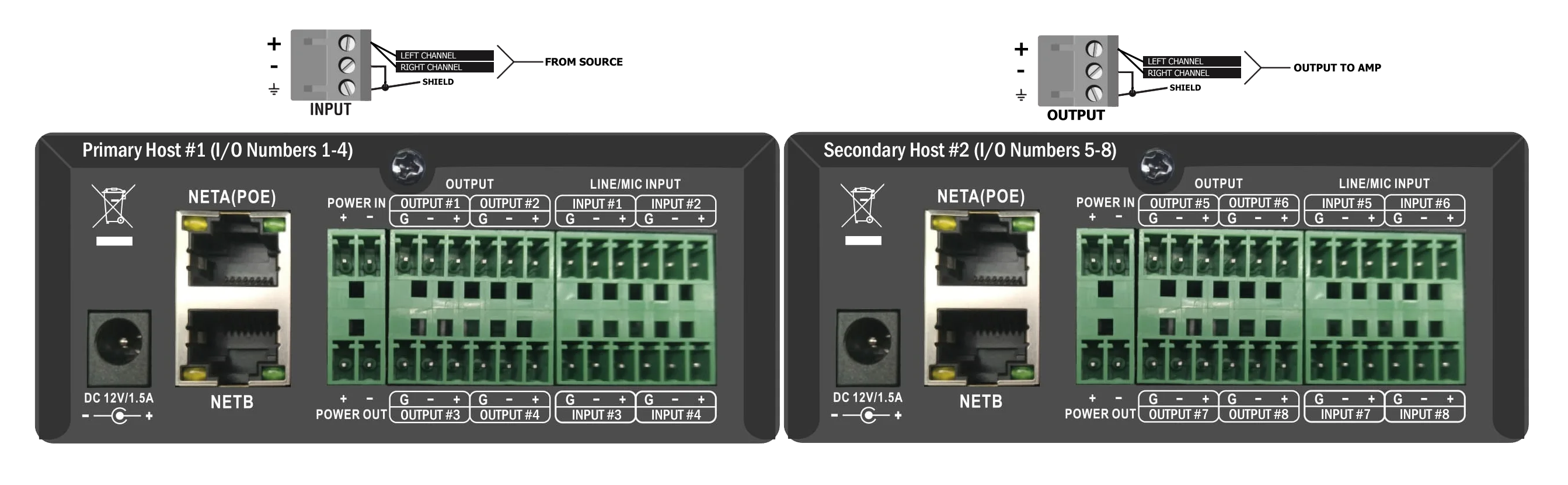 dmx208 duo