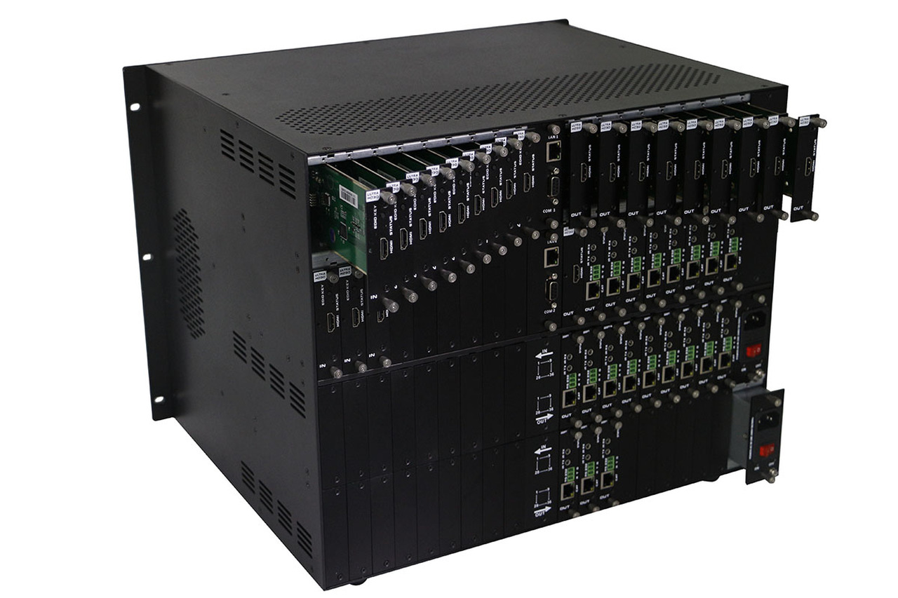 36x36 modular matrix switcher 36 77808.1638822365