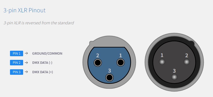3Pin XLR 1