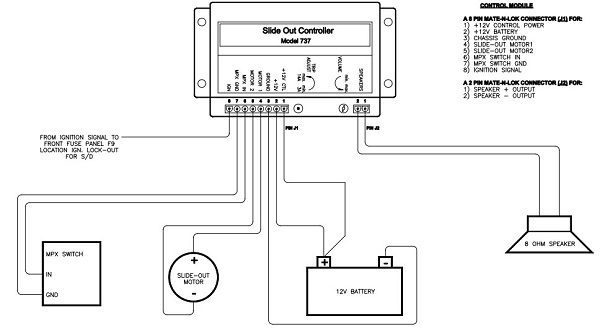 SlideController 1 small