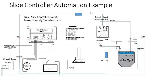 SlideController 2 small
