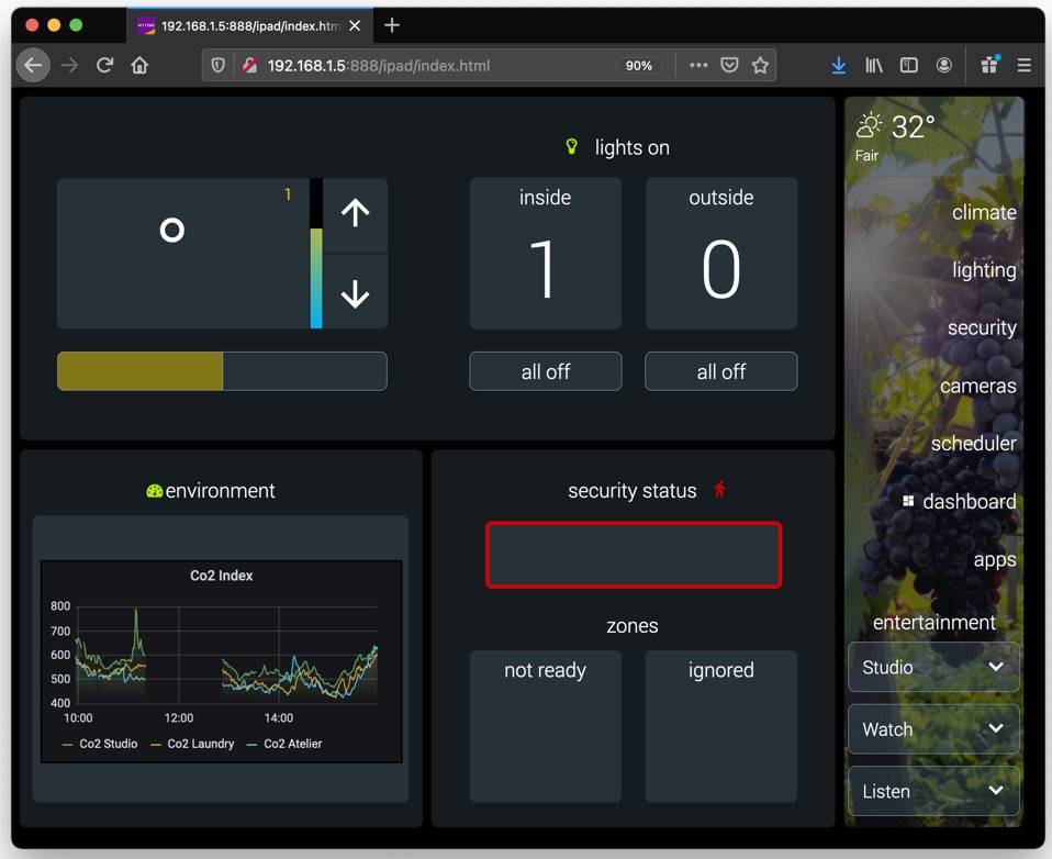 Grafana myDWeb3